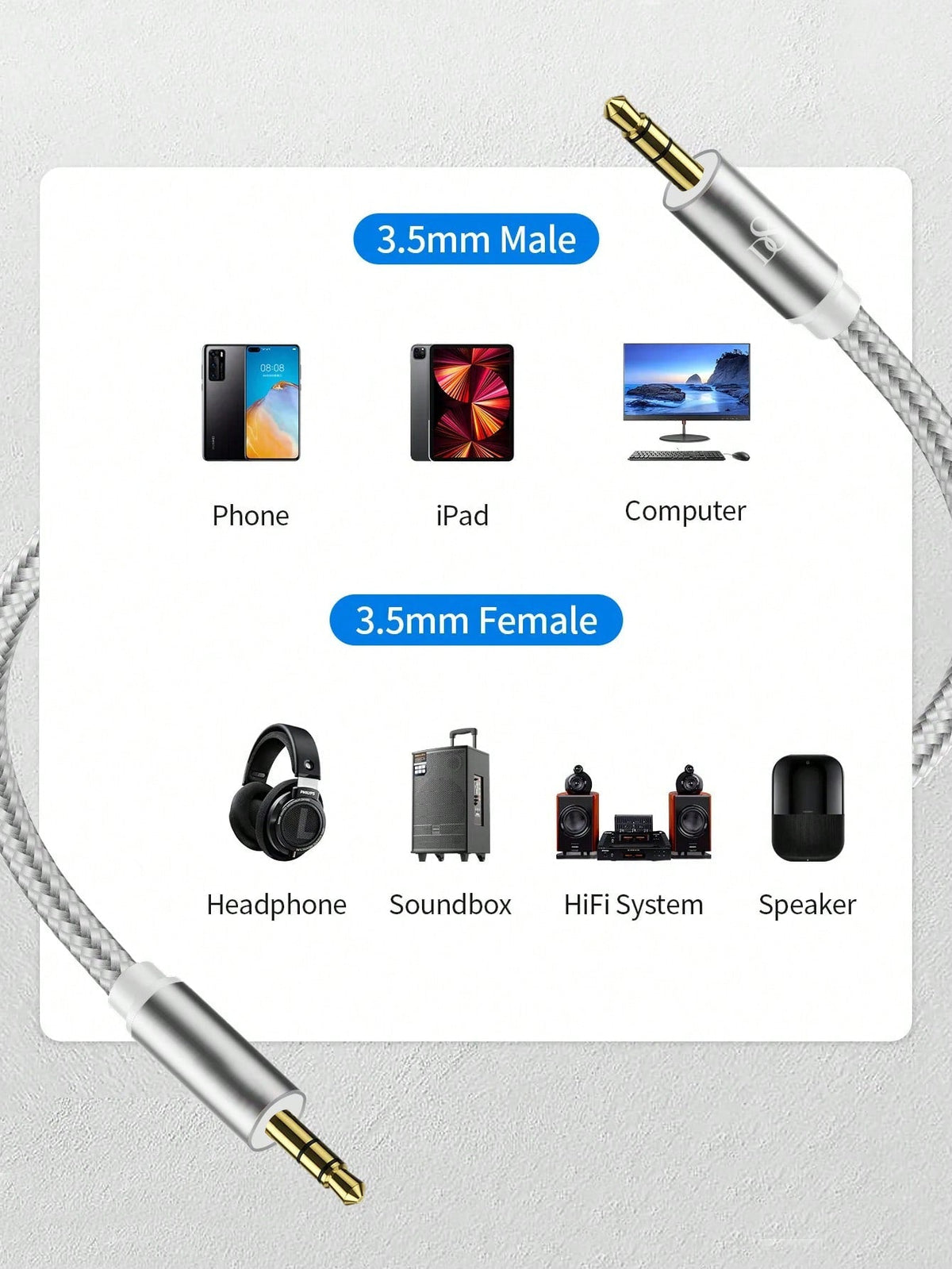 D8 1M Auxiliary Cable – Male to Male 3.5mm Audio Cable for Car, Headphones, Speakers
