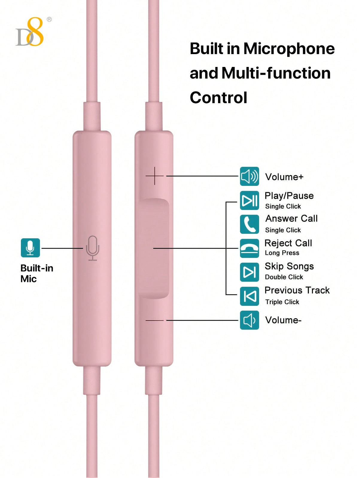 D8 Wired In-Ear Headphones Lightning Connector Sound Isolating MFi Certified