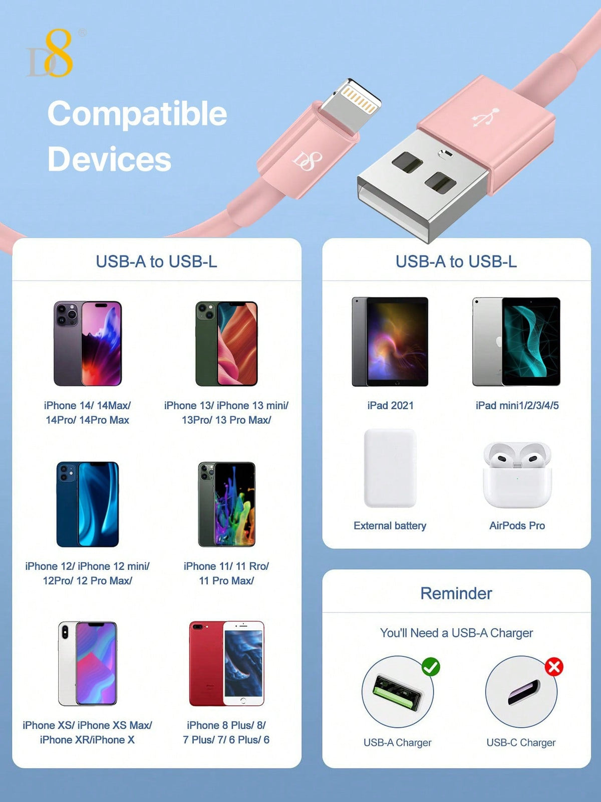 D8 iPhone Charger Cable 2-Pack 3.3ft USB-C to Lightning Fast Charging