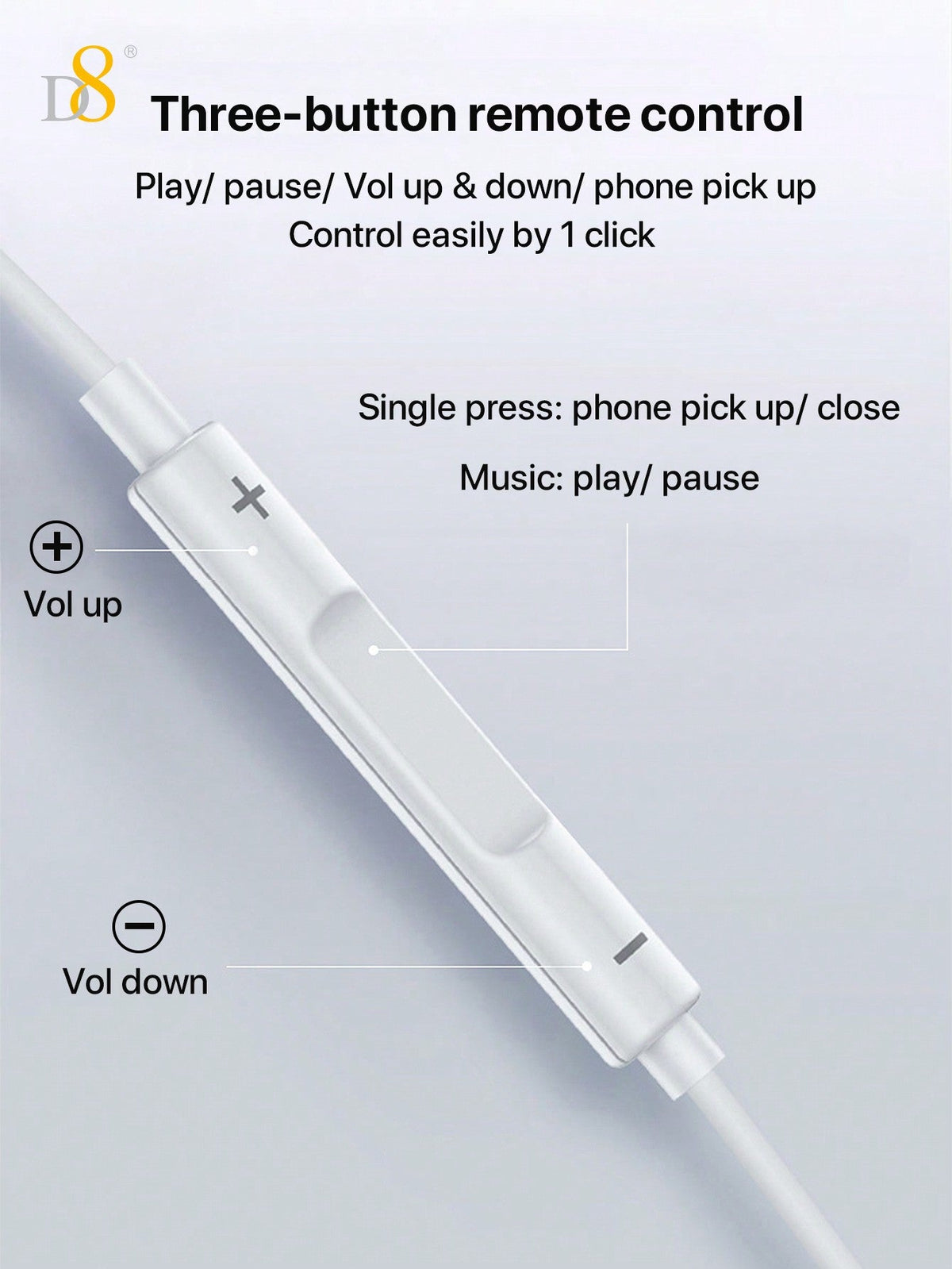 D8 USB Type-C In-Ear Headphones – Mic & Volume Control for iPhone, iPad, Galaxy