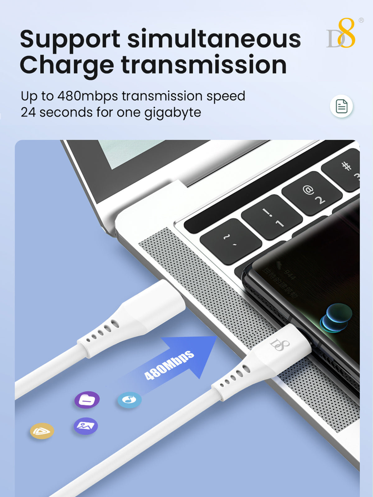 D8 20W USB-C Fast Charger – PD Wall Adapter with USB-C to USB-C Cable for iPhone, iPad, Galaxy