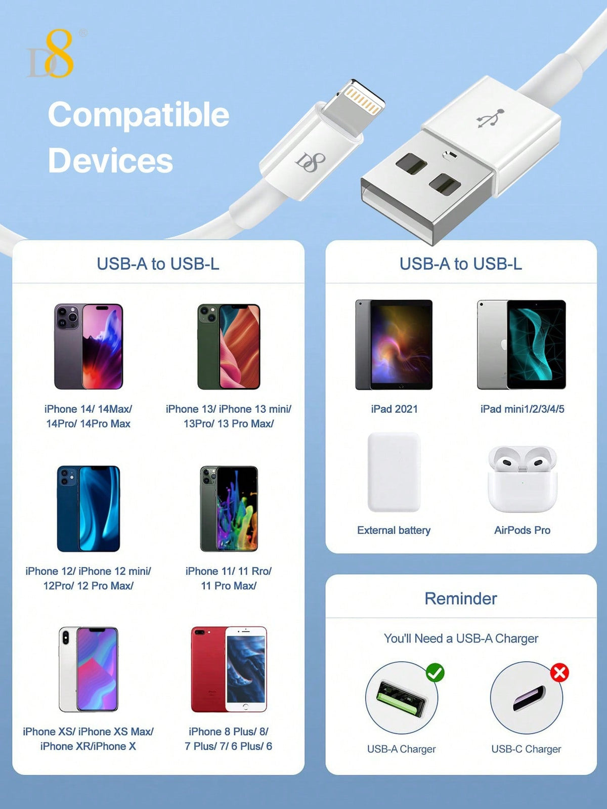 Lifestyle image of Dynamic8 premium 0.25m USB-A to Lightning iPhone charger cable, 2.4A fast charging