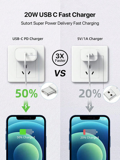D8 20W PD USB-C Wall Charger 2-Pack 3.3ft Fast Charging Cable MFi Certified