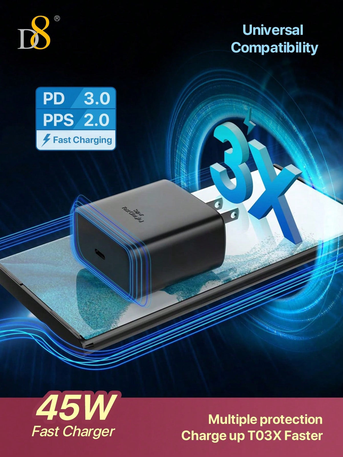 D8 45W USB-C Super Fast Charger, Wall Block for Galaxy/iPhone/Pixel/Tab