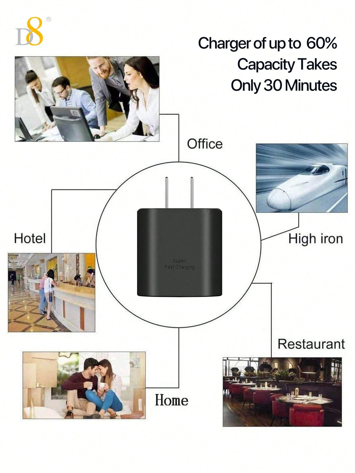 D8 45W USB-C Super Fast Charger, Wall Block for Galaxy/iPhone/Pixel/Tab