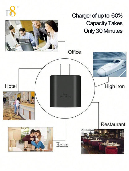 D8 45W USB-C Super Fast Charger, Wall Block for Galaxy/iPhone/Pixel/Tab