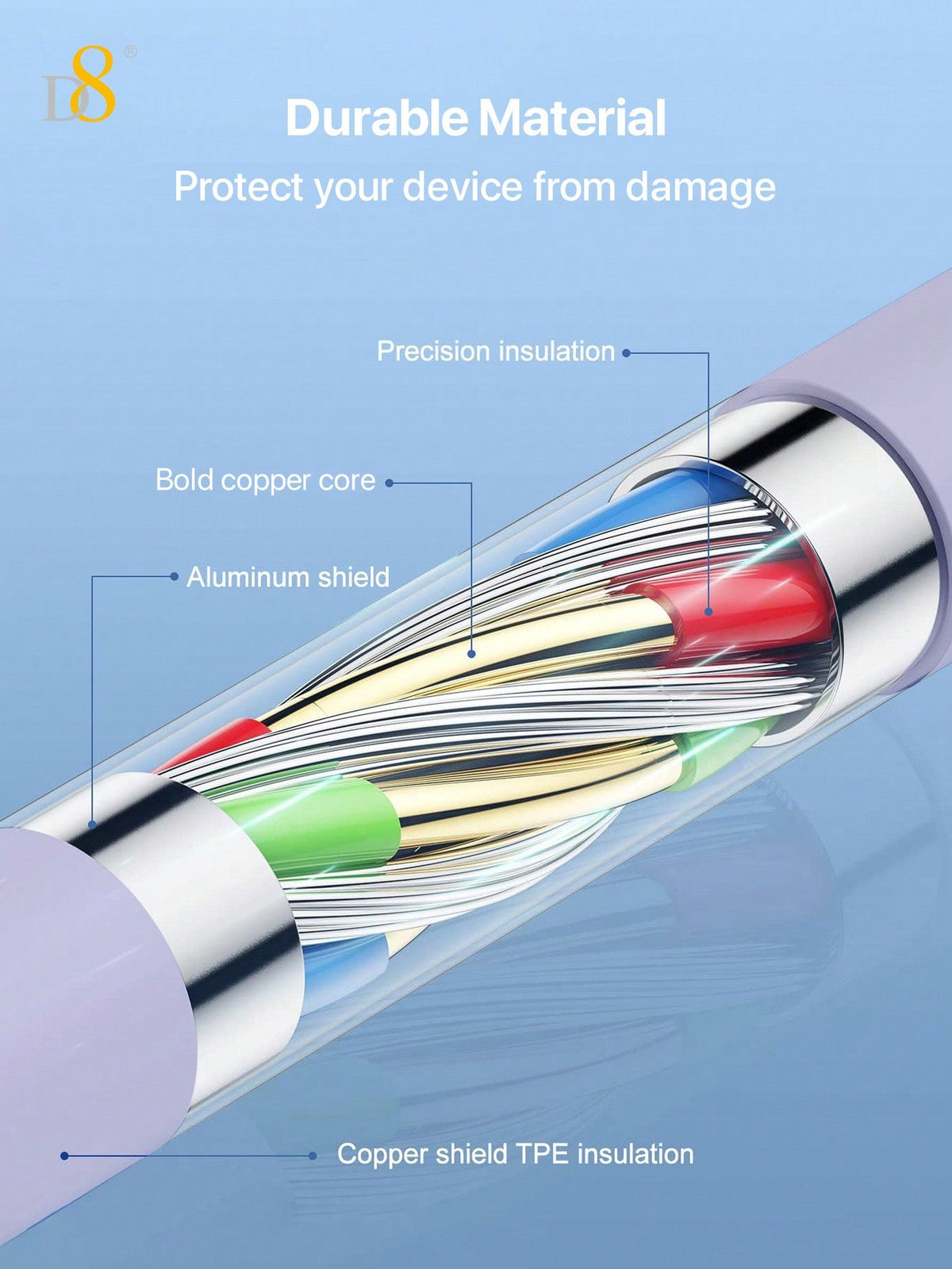 D8 iPhone Charger Cable MFi Certified USB-A to Lightning Fast Charging Multiple Lengths