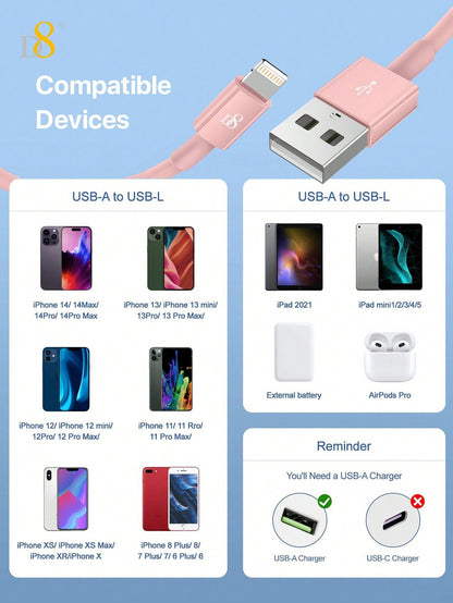 D8 iPhone Charger Cable 2-Pack 3.3ft USB-C to Lightning Fast Charging