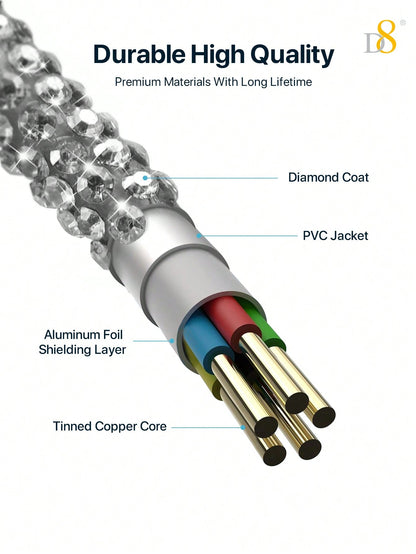 D8 USB-C Fast Charging Cable, 2-Pack 3.3FT 60W, Crystal Design for iPhone/Galaxy