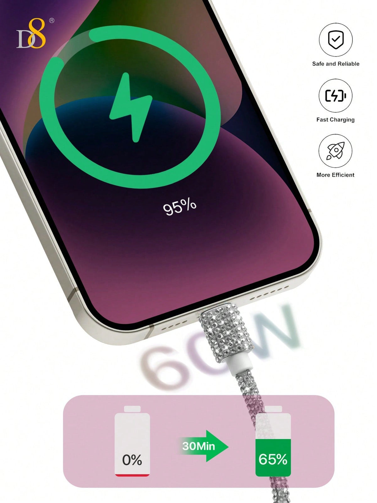 D8 USB-C Fast Charging Cable, 2-Pack 3.3FT 60W, Crystal Design for iPhone/Galaxy