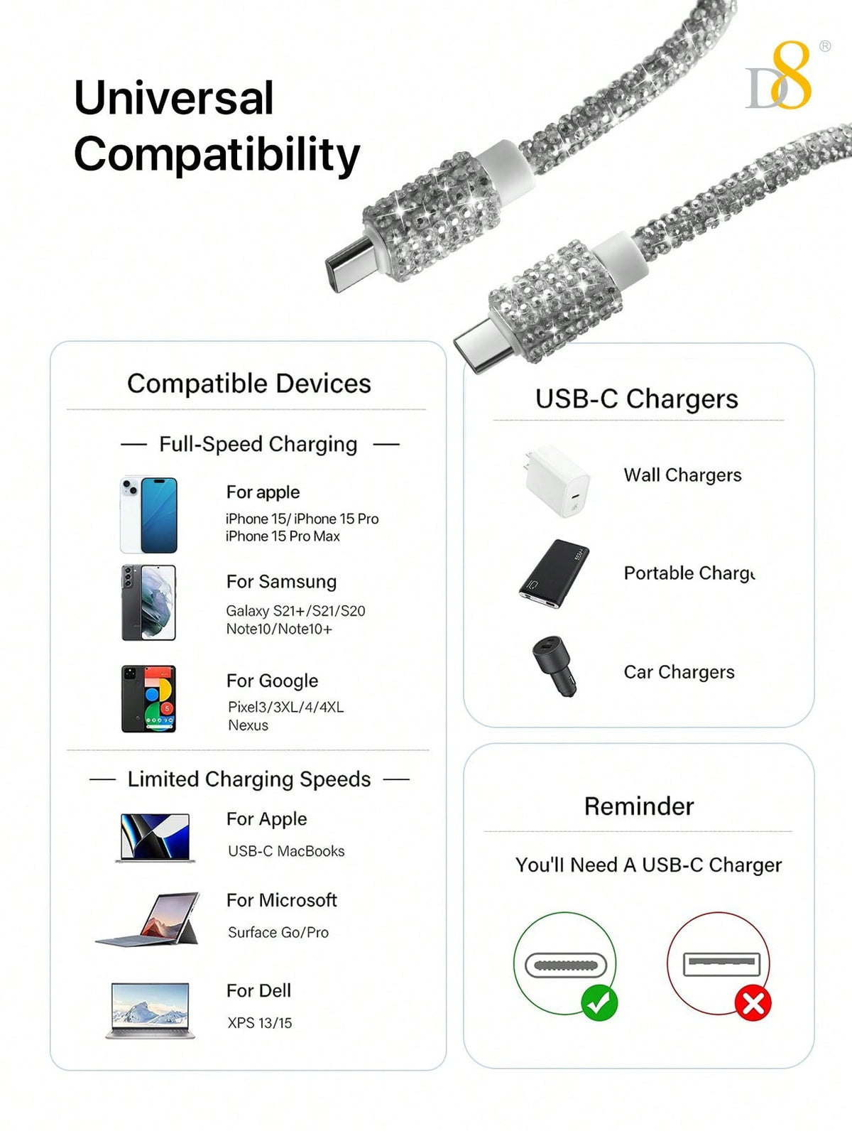 D8 USB-C Fast Charging Cable, 2-Pack 3.3FT 60W, Crystal Design for iPhone/Galaxy