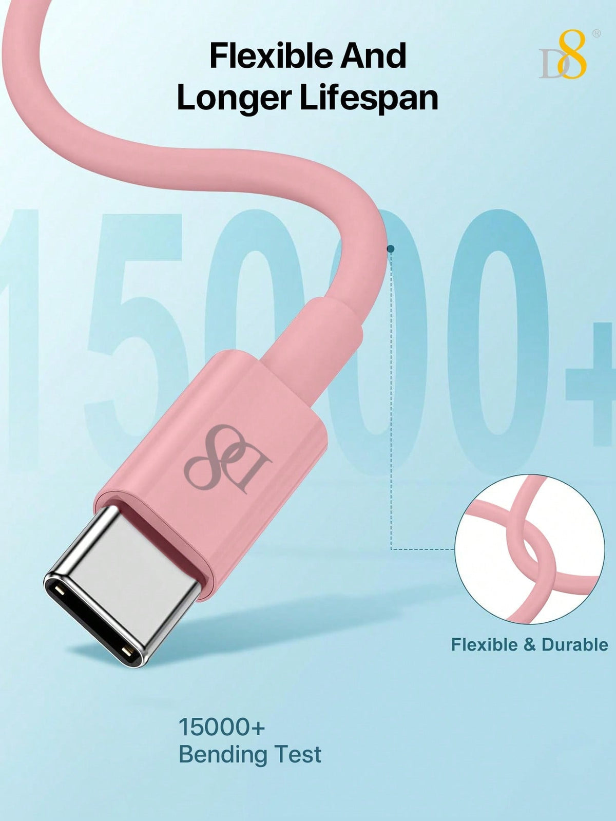 D8 USB-C to USB-C Cable – 60W Fast Charging, 0.83ft for iPhone, Samsung, iPad