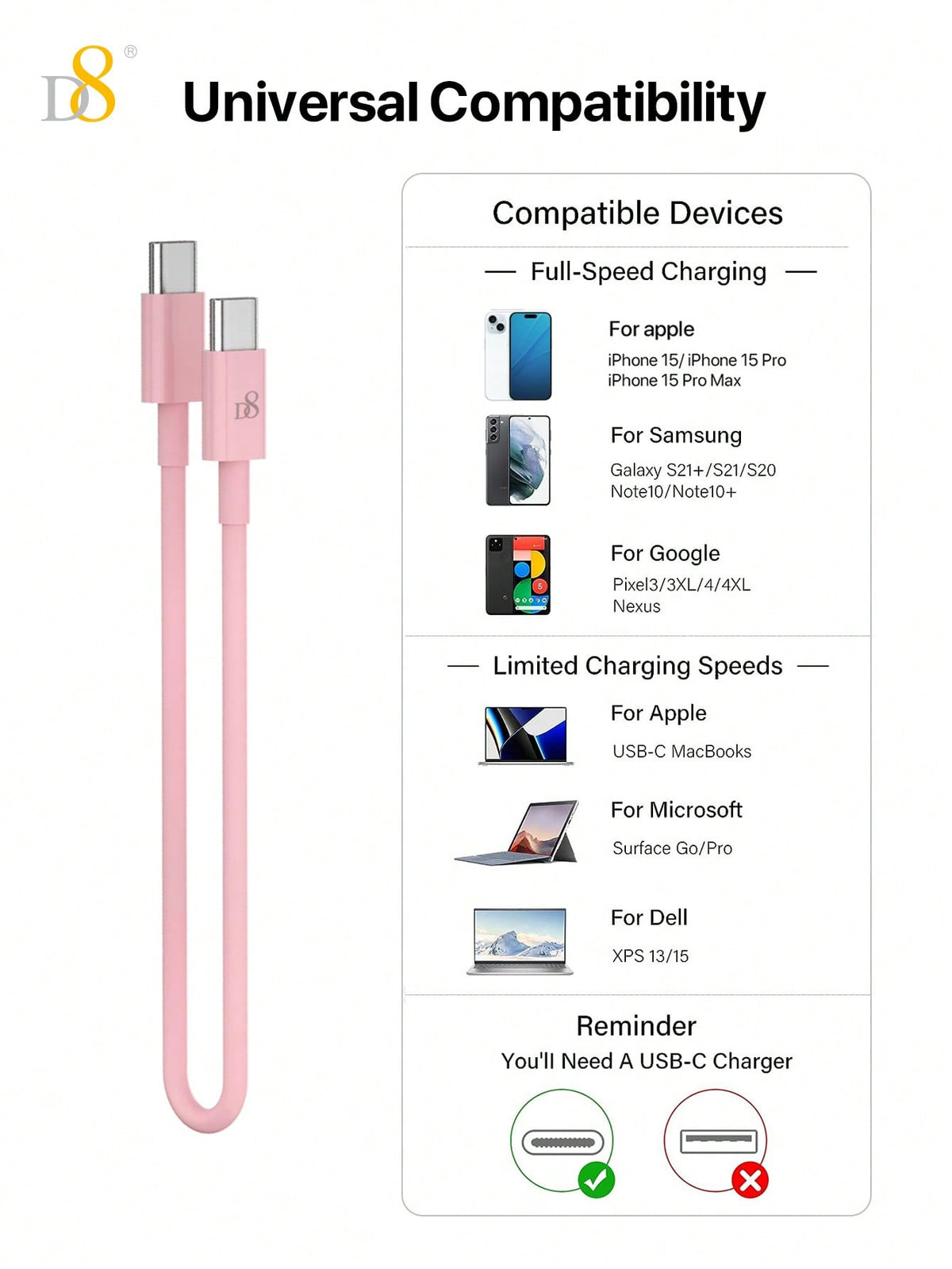 D8 USB-C Keychain Cable, 0.83FT 60W Fast Charge, Compact for iPhone/Galaxy