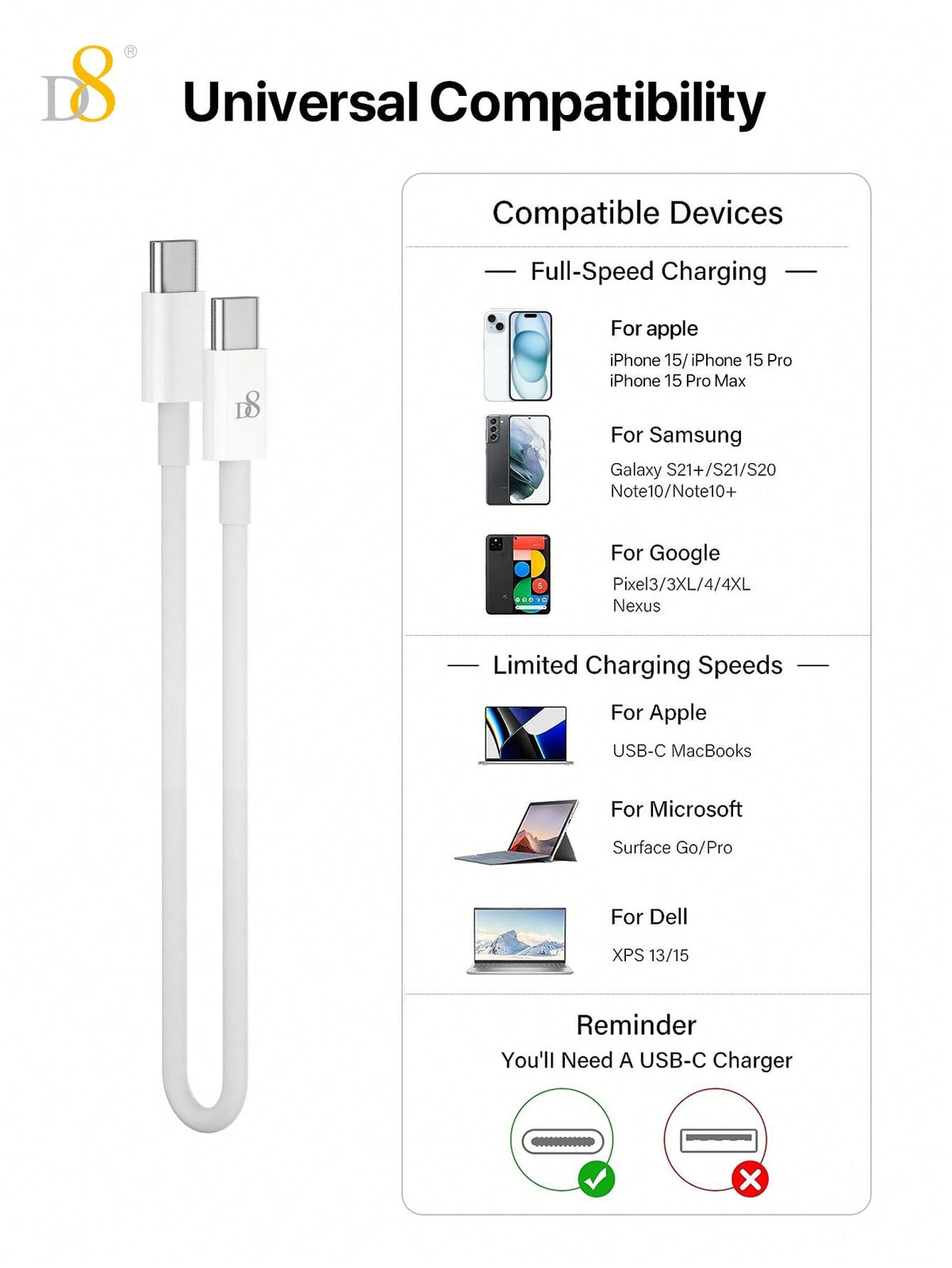D8 USB-C to USB-C Cable (0.83ft) – 60W Fast Charging for iPhone, iPad, Galaxy
