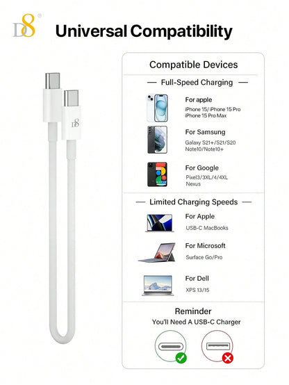 D8 USB-C to USB-C Cable (0.83ft) – 60W Fast Charging for iPhone, iPad, Galaxy