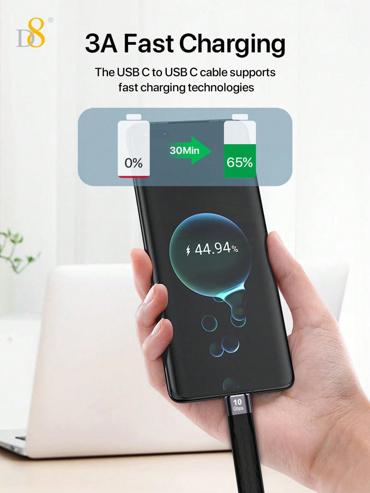 D8 USB C 3.1 Gen 2 Cable (13CM) – 10Gbps Data Transfer, 60W PD Fast Charging, 4K Video Output