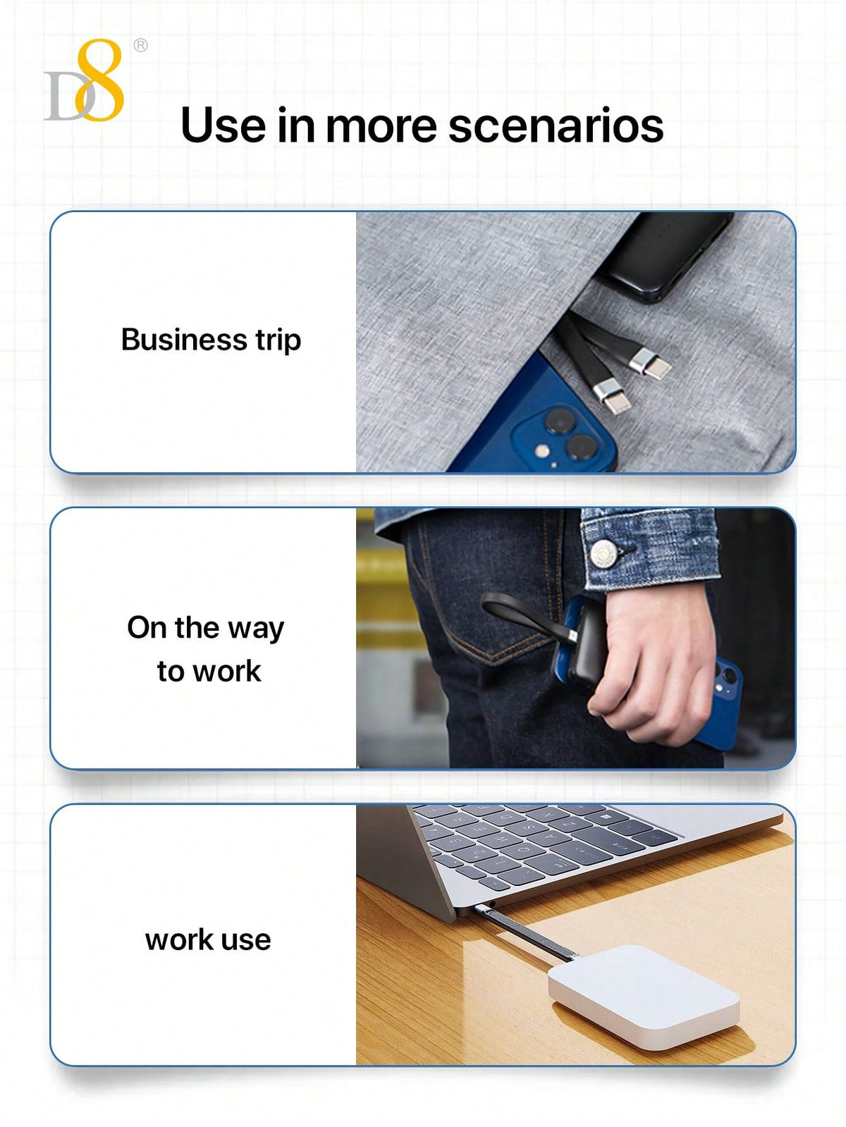 D8 USB C 3.1 Gen 2 Cable (13CM) – 10Gbps Data Transfer, 60W PD Fast Charging, 4K Video Output