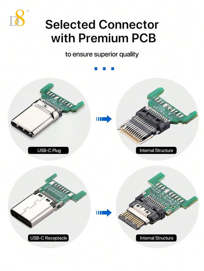 D8 USB 3.1 Type-C Extension Cable – 10Gbps, 4K Ultra HD Support for iPhone, iPad, MacBook