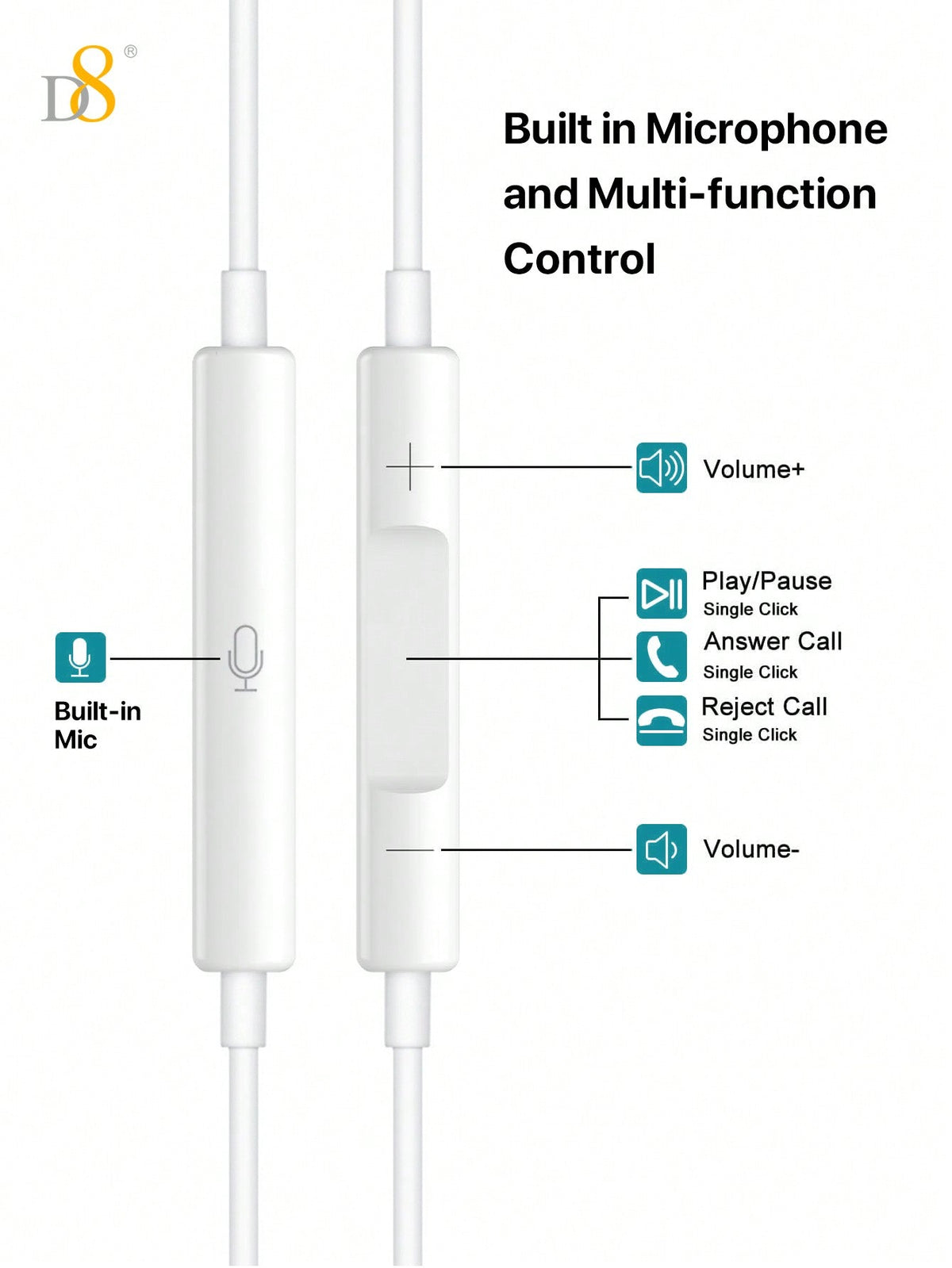 D8 Type-C Earbuds – In-Ear Headphones with Microphone & Volume Control for iPhone, iPad, Galaxy
