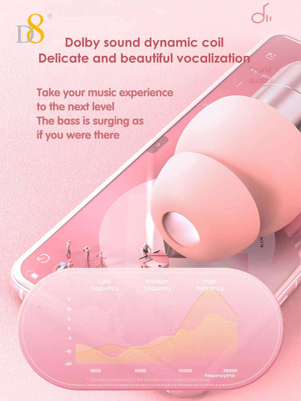 D8 USB-C Sleep Headphones – Noise-Isolating Wired Earbuds with Mic