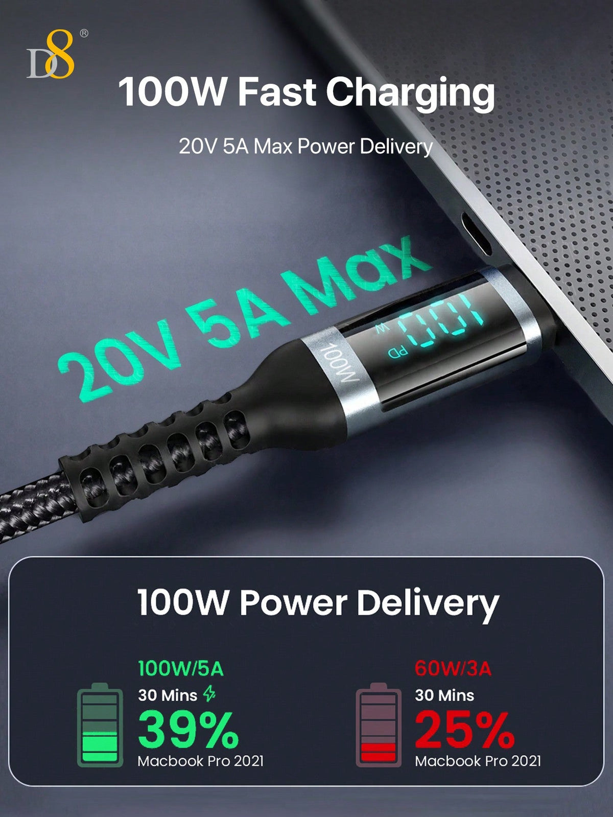 D8 USB-C to USB-C Cable – 1.2M, 100W PD Fast Charging with LED Display for iPhone, iPad, Galaxy