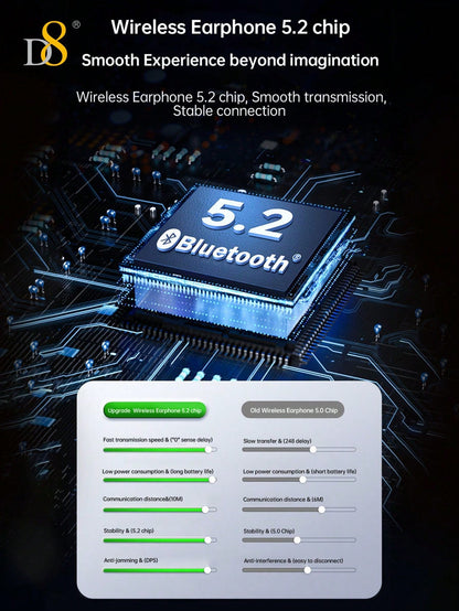 D8 Open-Ear Wireless Headphones, Bass Stereo, 15H Playtime, Waterproof Mic