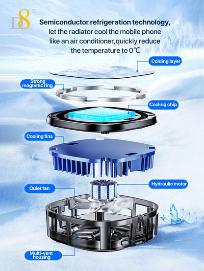 D8 Phone Cooler, Dual Semiconductor, 6-8cm Phones, Live Streaming & Gaming