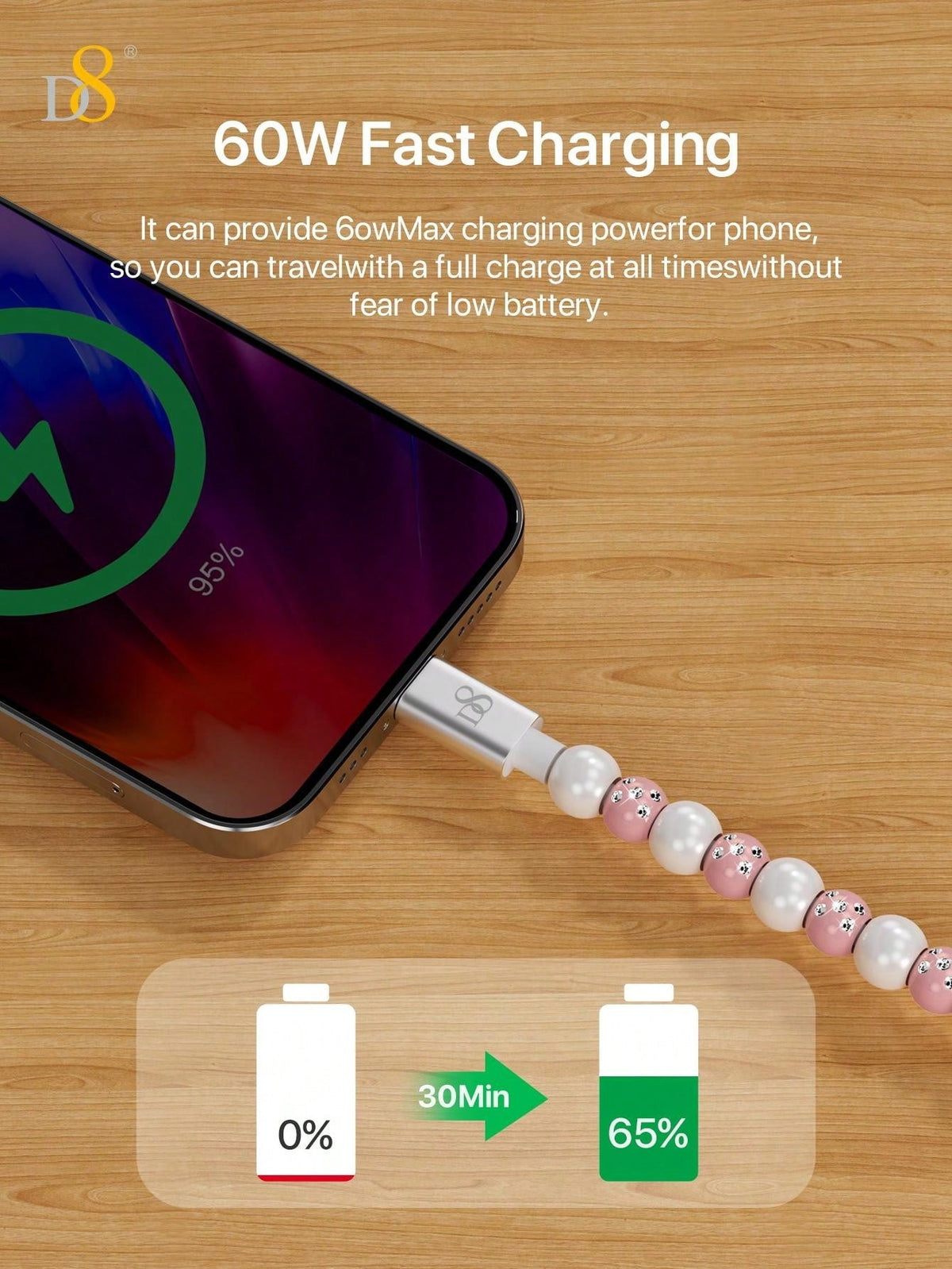 D8 USB-C to Type-C Cable – 60W Fast Charging, 3.3ft Braided for iPhone 15, iPad Pro, Galaxy
