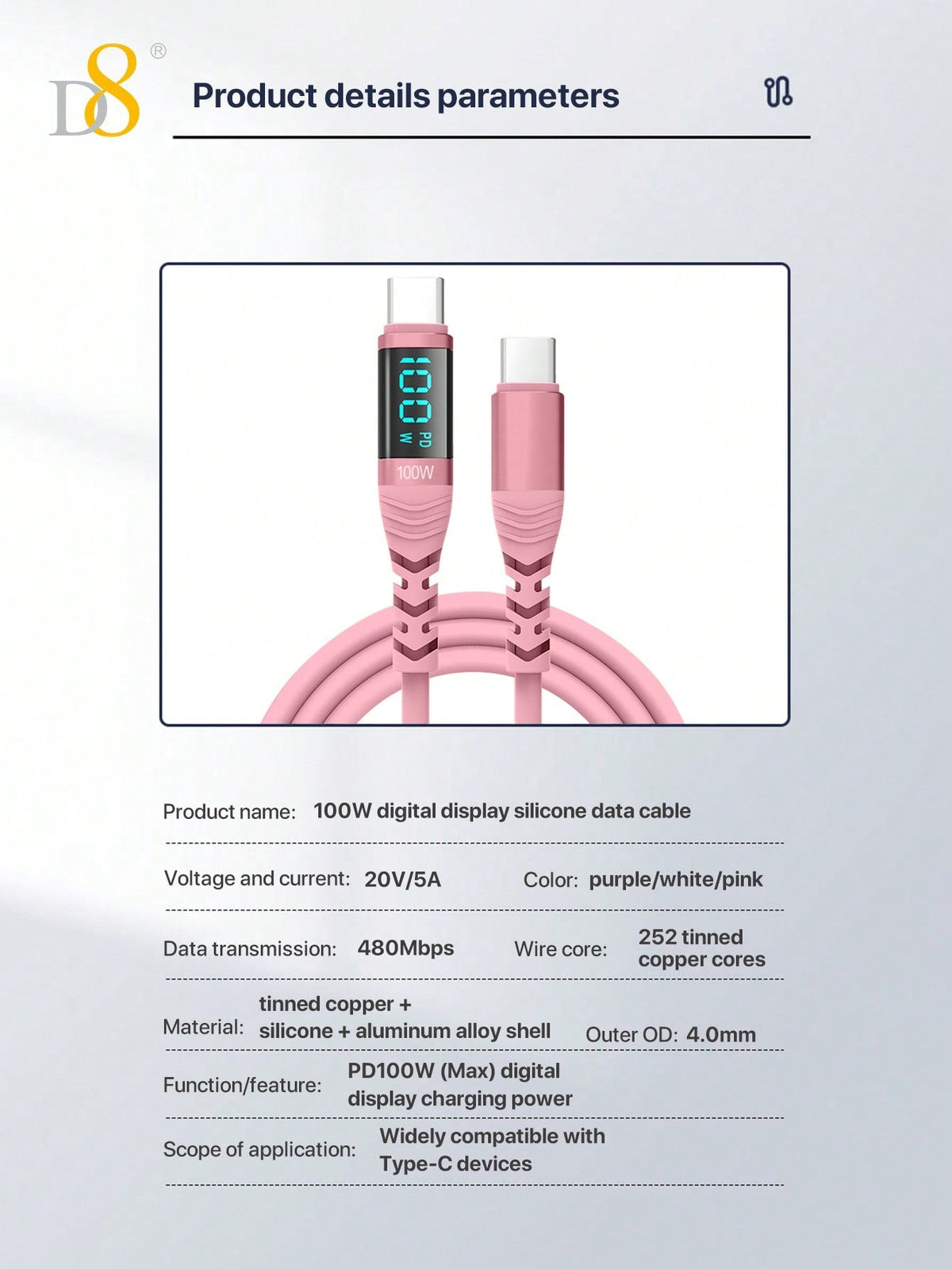 D8 USB-C Cable, 100W/5A Fast Charger with LED Display for iPhone/Galaxy/iPad