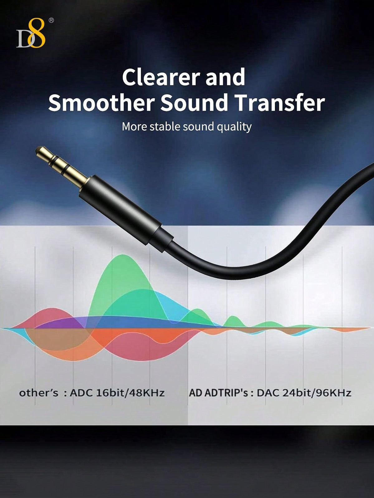 D8 USB-C to 3.5mm Aux Cable, 3.3FT, for iPhone/Galaxy/Pixel/iPad, Car Stereo