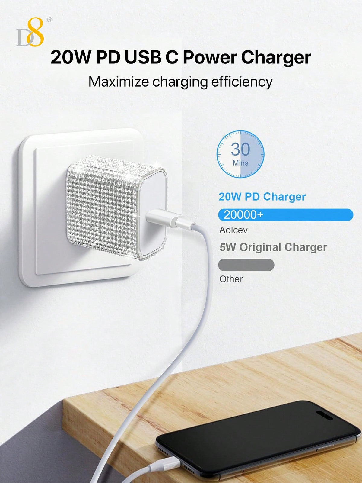 D8 Crystal Decoration Type C Charger, 20W PD USB Wall Charger Super Fast Charging Block /Crystal Decoration /USB-C Cord Phone Charger