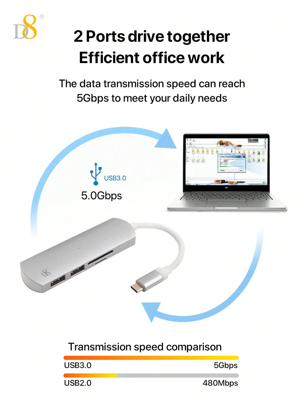 D8 4-in-1 USB C Hub - USB-C, 2 USB A 3.0, SD/TF Reader, 5Gbps, Aluminum Design