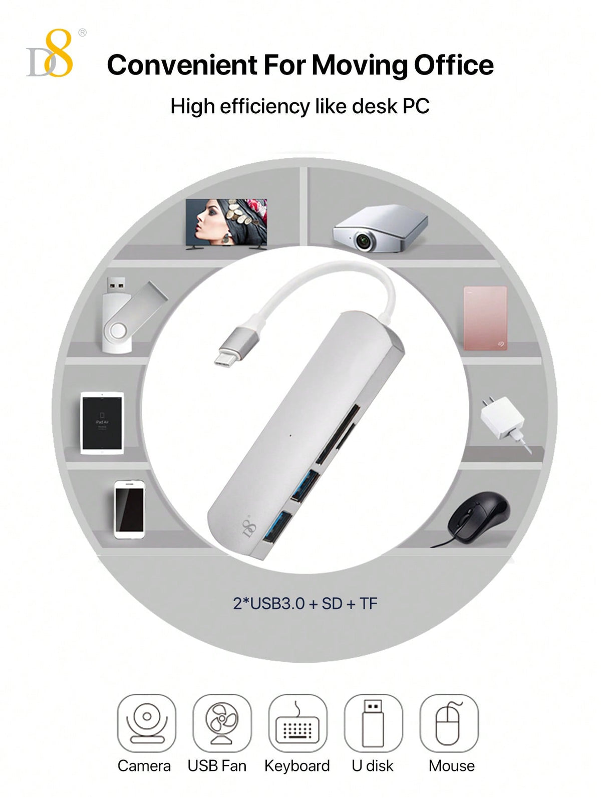 D8 4-in-1 USB C Hub - USB-C, 2 USB A 3.0, SD/TF Reader, 5Gbps, Aluminum Design