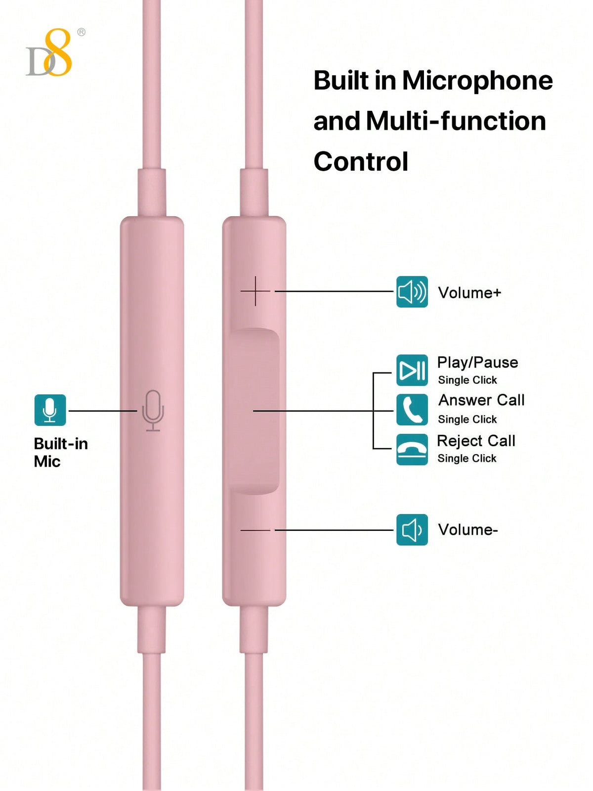 D8 Wired In-Ear Headphones with Lightning Connector – MFi Certified, Noise-Isolating, Mic & Volume Control