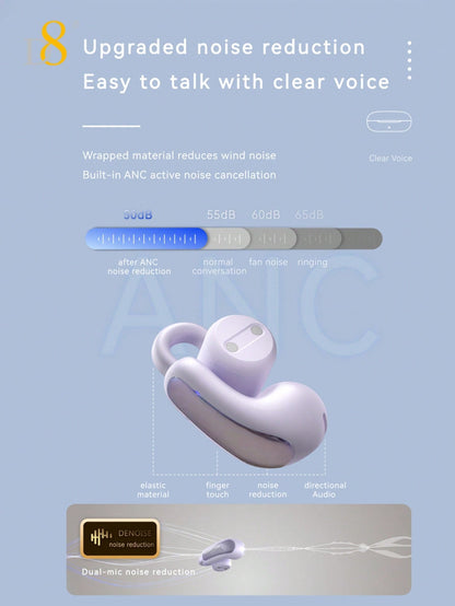D8 Wireless Earbuds, 2024 Open Design, HiFi Sound, 55H Playtime, Type-C