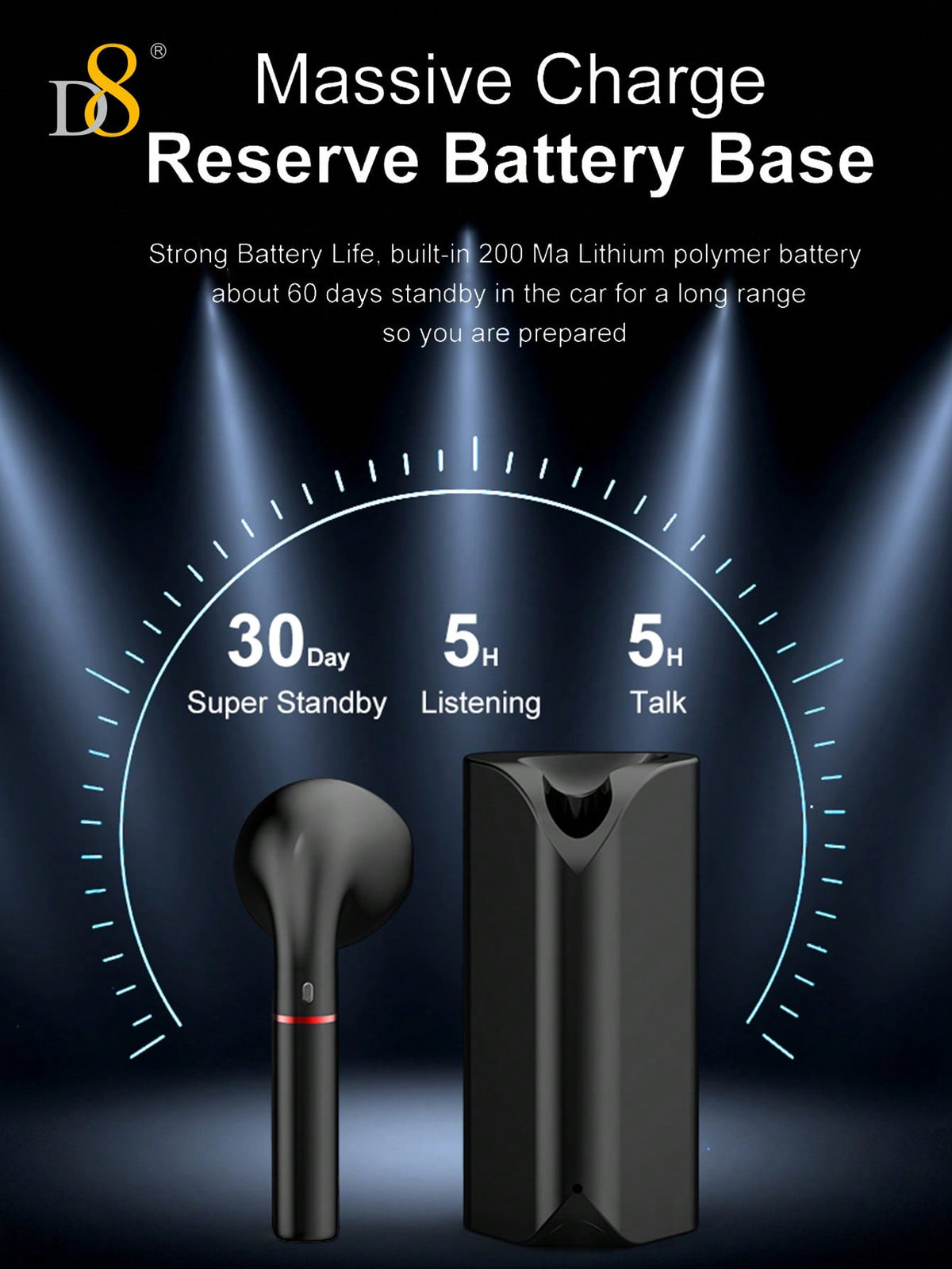 D8 Wireless Mic Collar Clip-On Earbuds – 5H Playtime, USB-C Charging, Noise Reduction