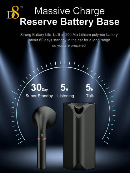 D8 Wireless Mic Collar Clip-On Earbuds – 5H Playtime, USB-C Charging, Noise Reduction
