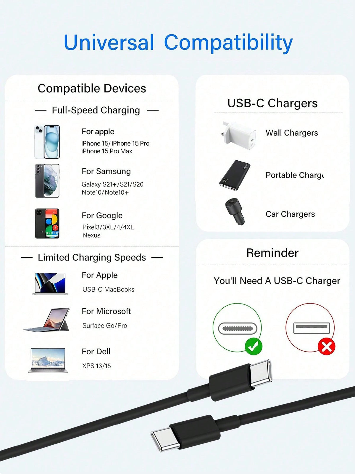 D8 USB-C to USB-C Cable – 2-Pack, 60W Fast Charging, 3.3ft Nylon Braided