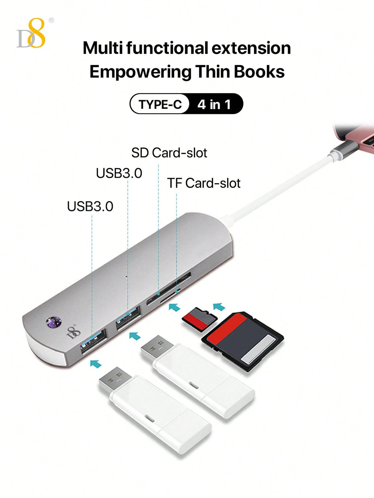 D8 4-in-1 USB-C Hub – HDMI, USB-A, USB-C, SD Card Reader