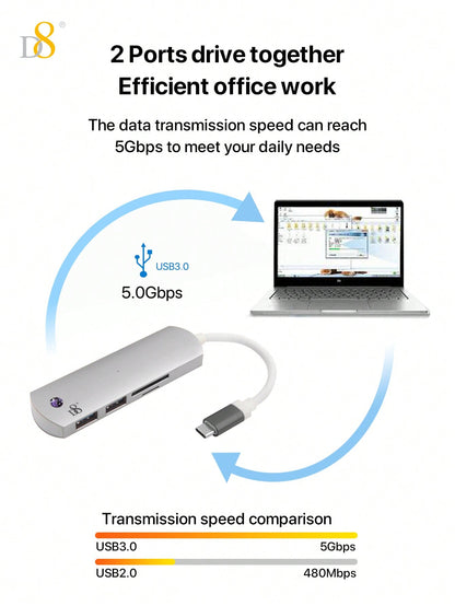 D8 4-in-1 USB-C Hub – HDMI, USB-A, USB-C, SD Card Reader