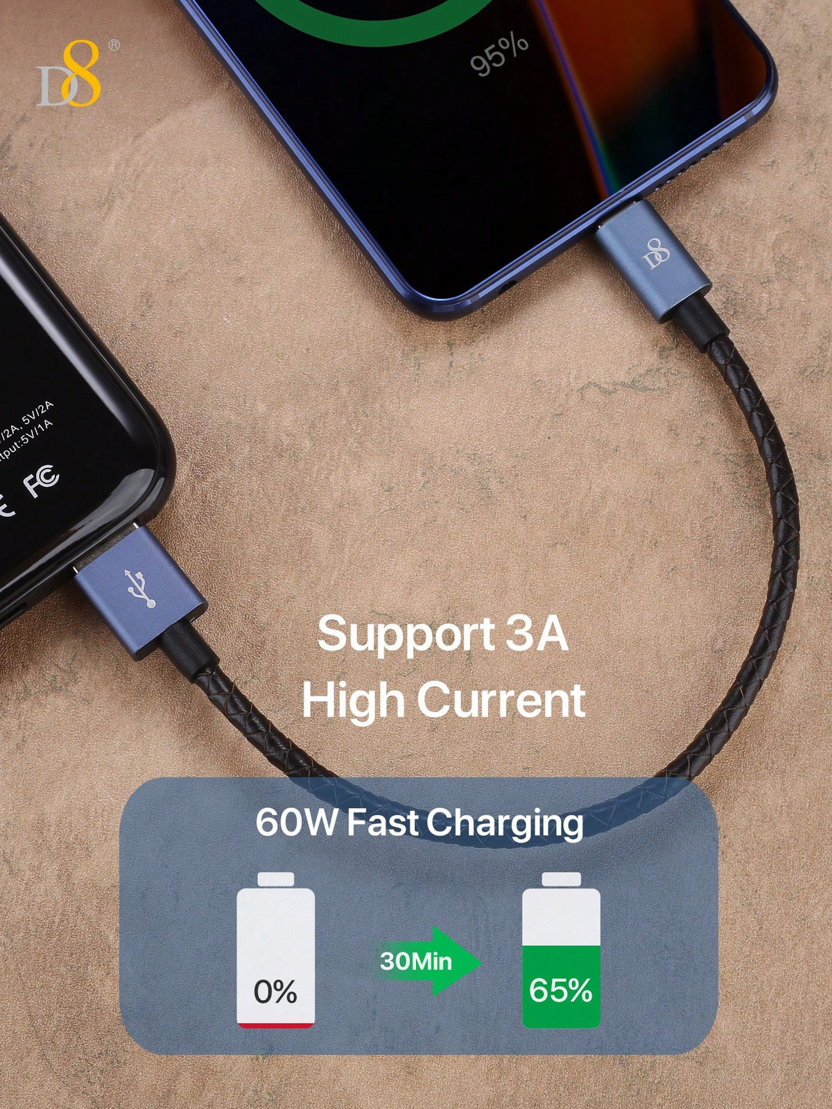 D8 Leather USB-C Charging Cable – 60W Fast Charge, 0.2m Short USB-A to Type-C