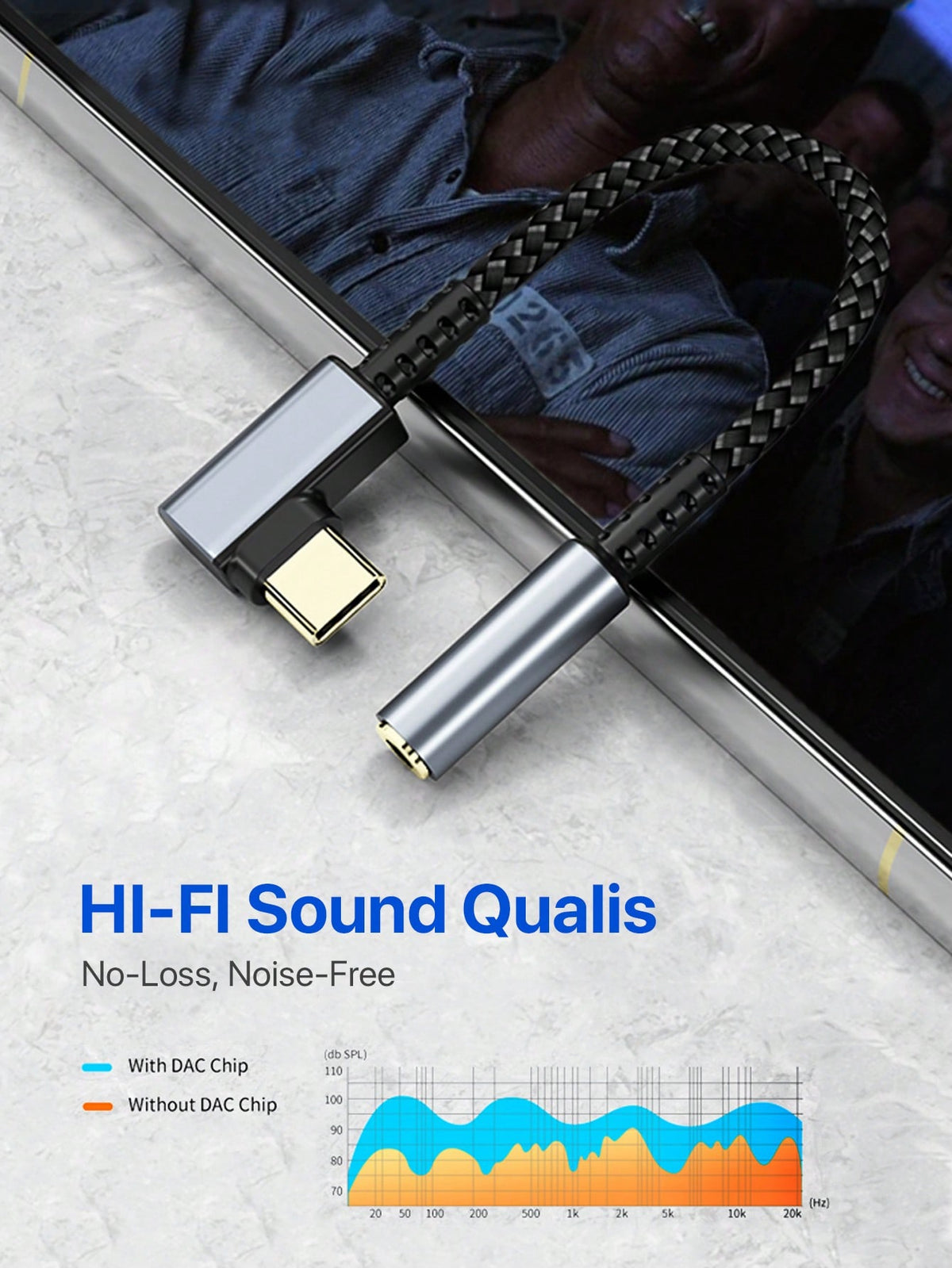 D8 USB-C to 3.5mm DAC Headphone Adapter