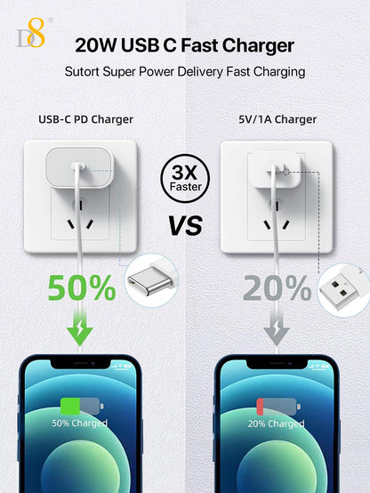 D8 TPE Type-C to Lghtning mfi Cable and 20W dual port fast charging wall charger set