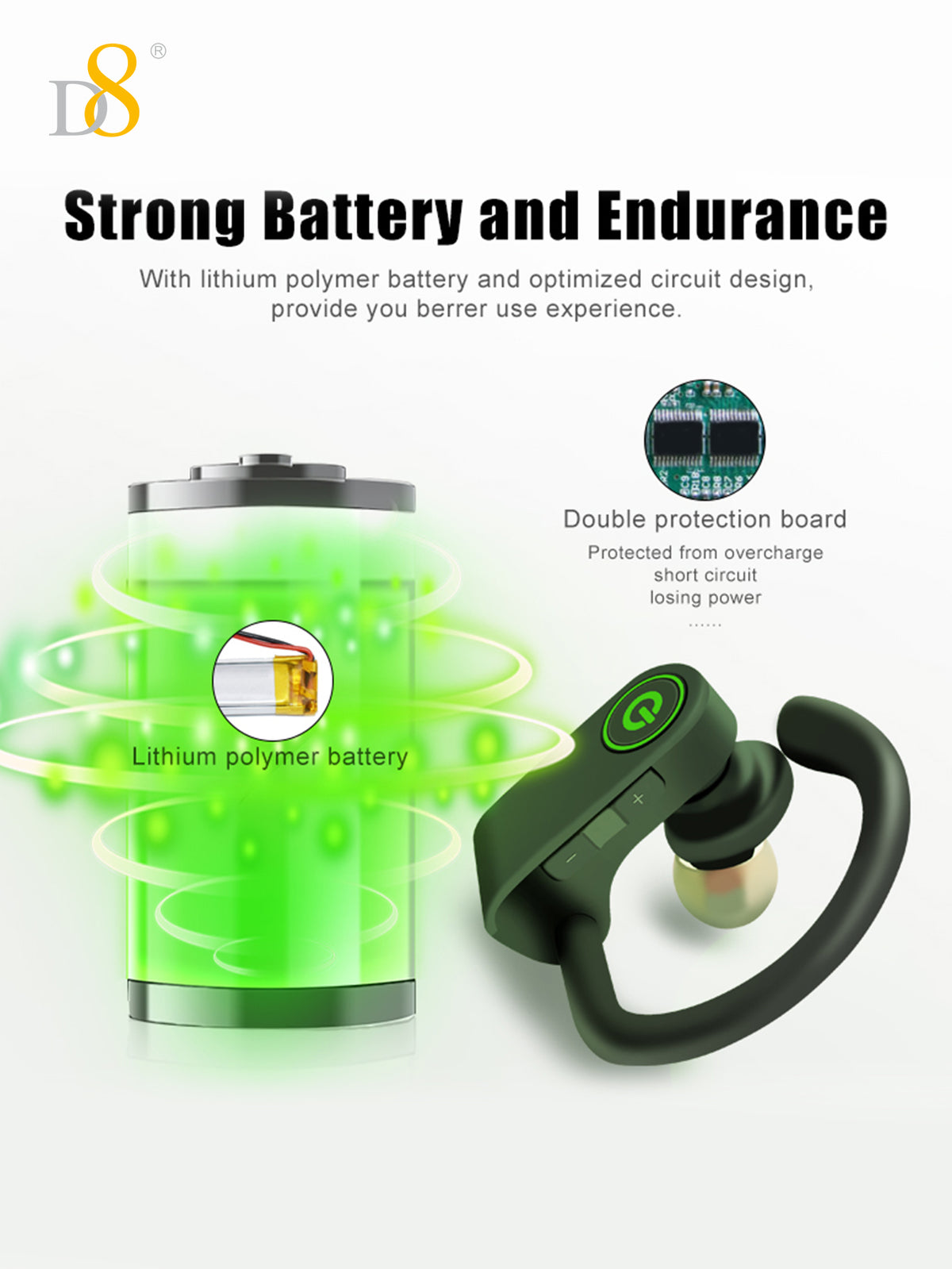 D8 Sports Wireless Earbuds – 10 Hours Playtime, Bluetooth 5.3, Deep Bass