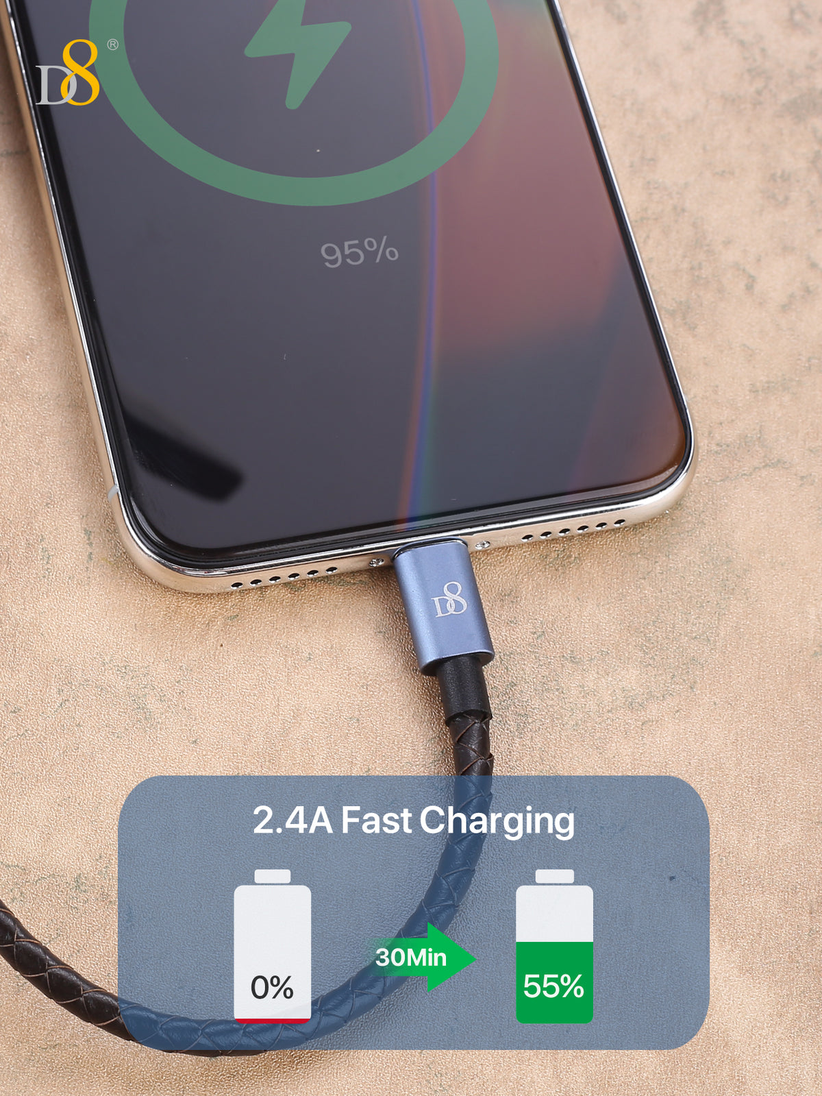 MFi Leather Fast Lightning to USB Cable