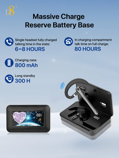 D8 Wireless Earbuds – LED Battery Display, Deep Bass, Noise Canceling