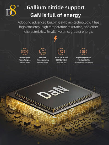D8 33W USB-C Wall Charger – Fast Charging for iPhone & MacBook