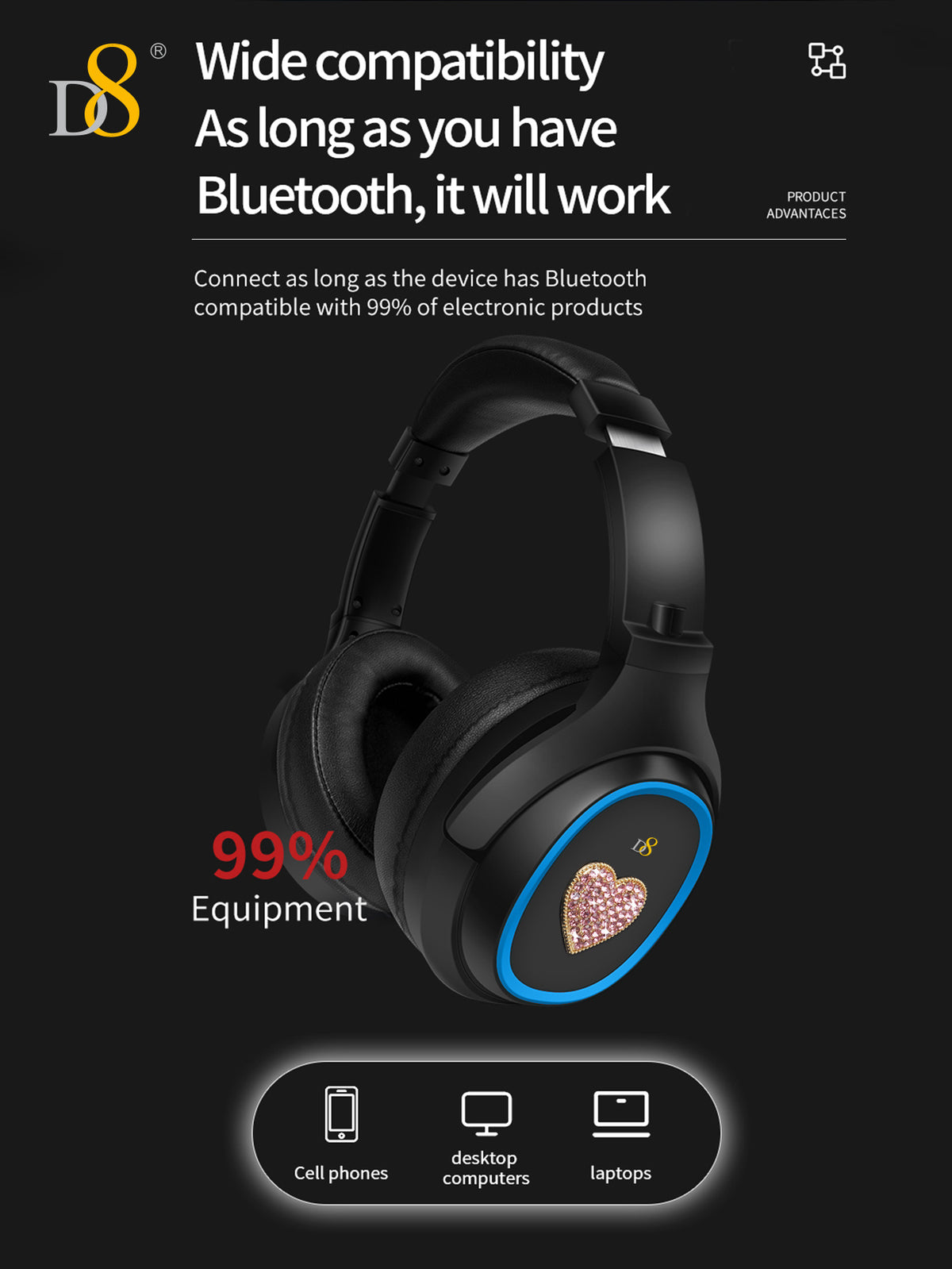 D8 Wireless Over-Ear Headphones – Deep Bass, Mic, 3.5mm & SD Slot