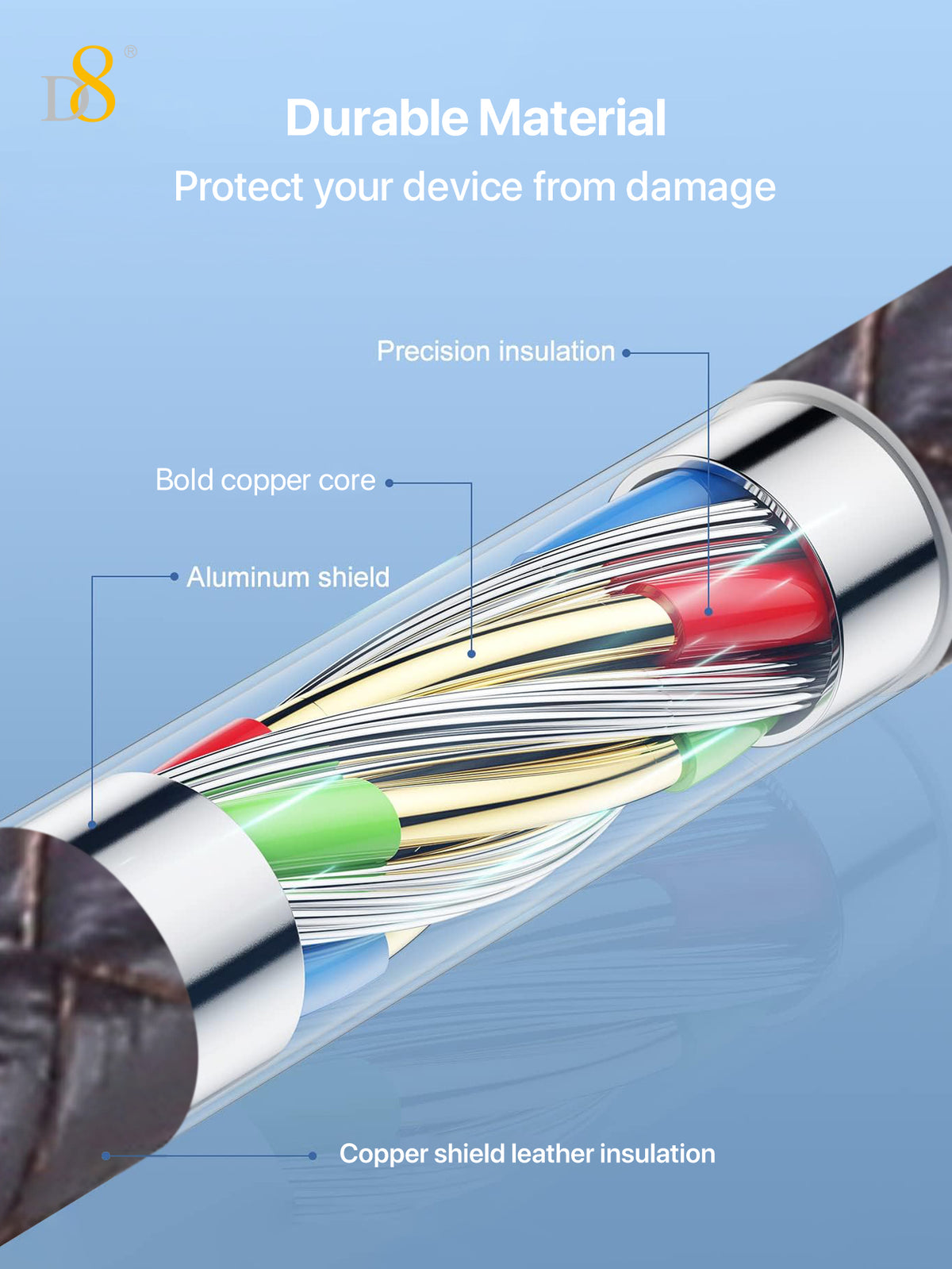 MFi Leather Fast Lightning to USB Cable