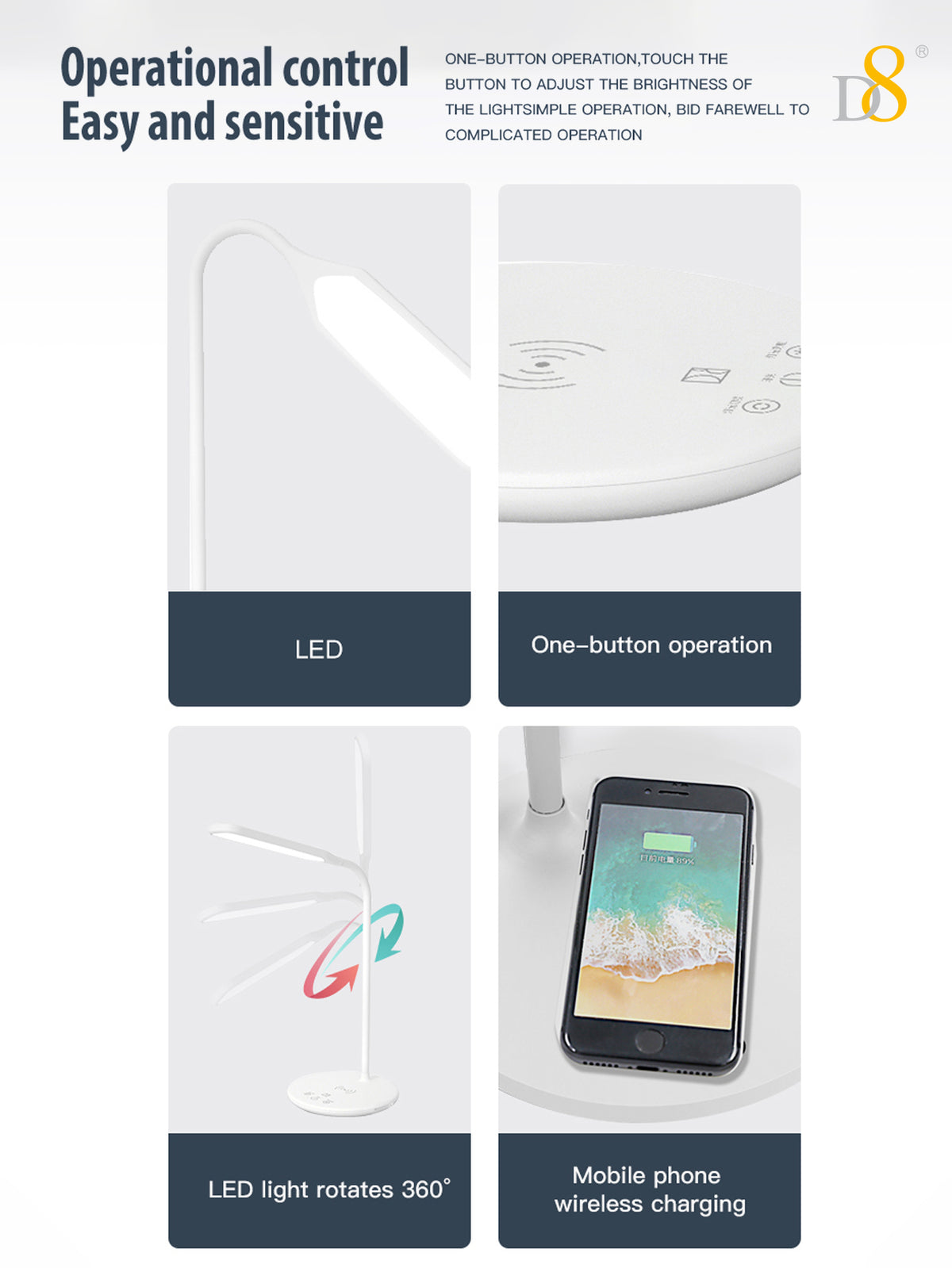 Wireless Charging LED Desk Lamp - Touch Dimmable, 15W Output